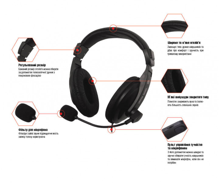 Гарнітура ігрова Piko PX2 (чорний)